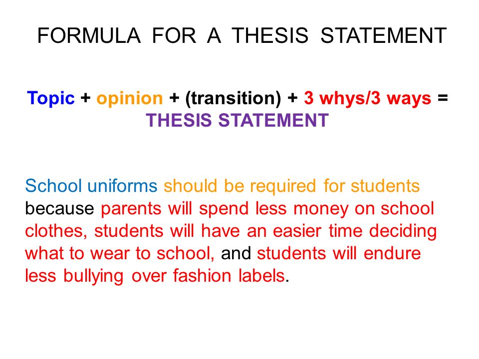 Topic for thesis statement